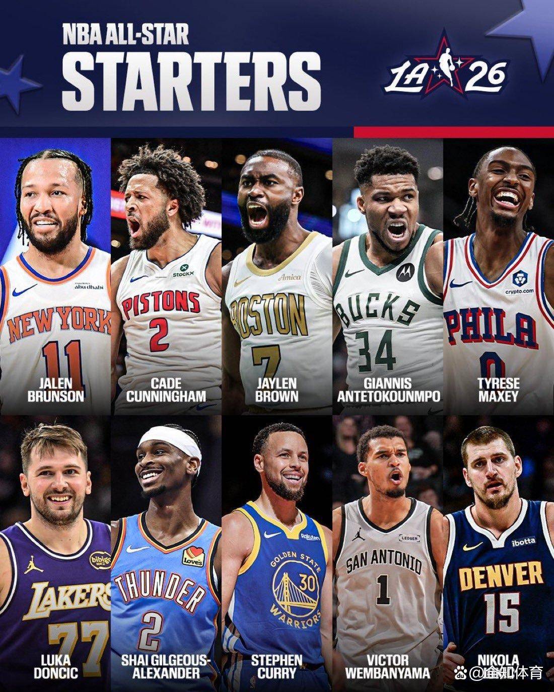 九游体育官网入口-NBA常规赛今晨走向成谜，新奥尔良鹈鹕官宣签约，球迷炸锅，阵容厚度经受考验的简单介绍